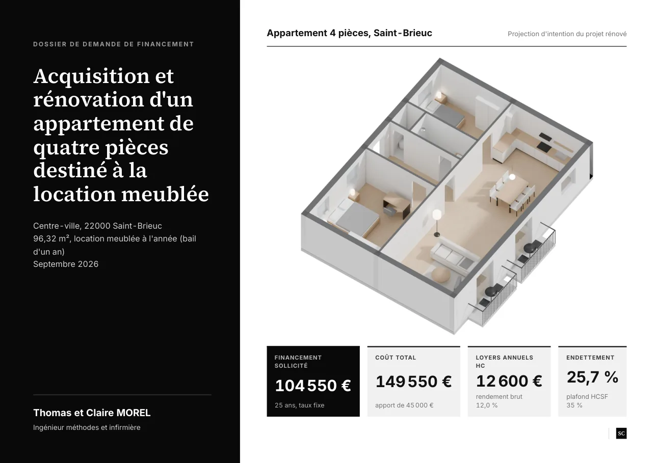 Couverture d'un dossier de demande de financement, cas fictif d'un appartement à Saint-Brieuc