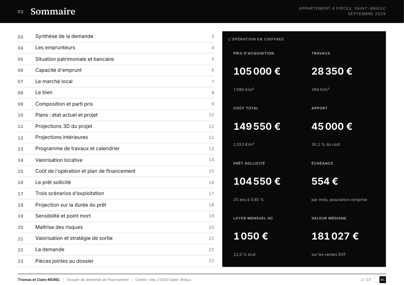 Sommaire du dossier complet