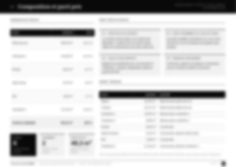 Page 9 du dossier, réservée au dossier livré : Composition et parti pris