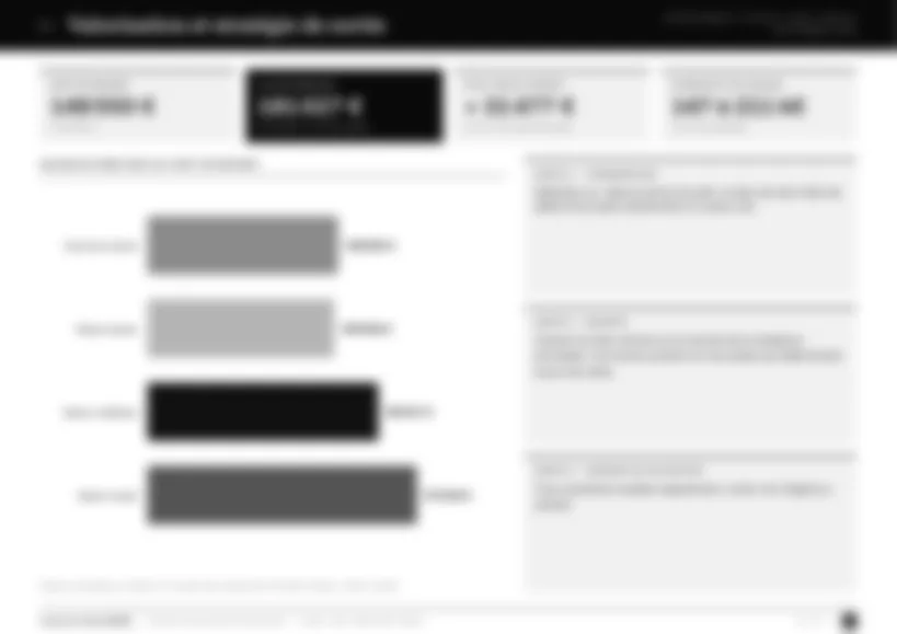 Page 21 du dossier, réservée au dossier livré : Valorisation et stratégie de sortie