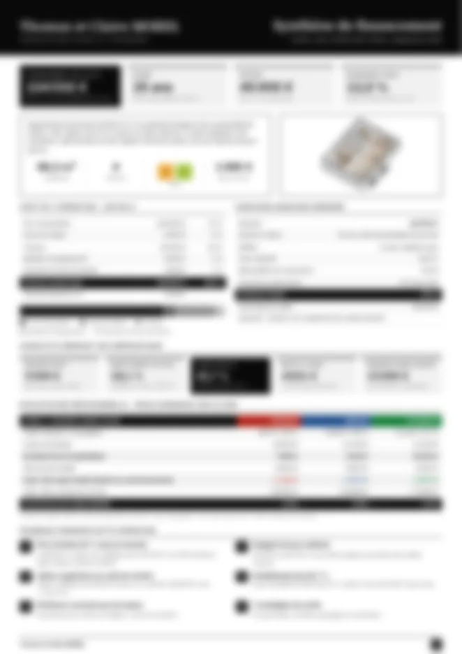 Le projet en une page, page réservée au dossier livré