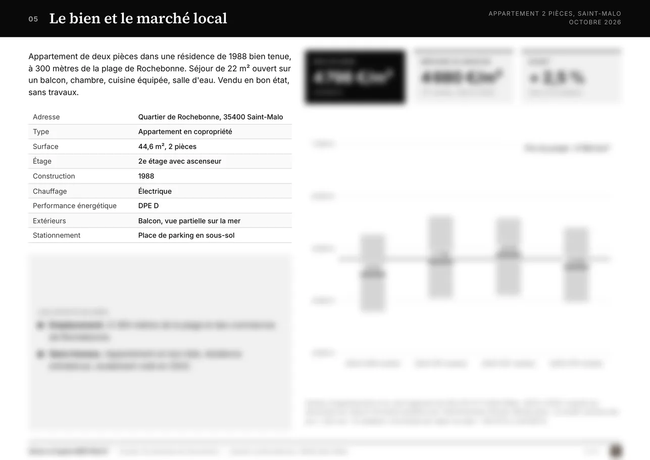 Page 5 du dossier, réservée au dossier livré : Le bien et le marché local